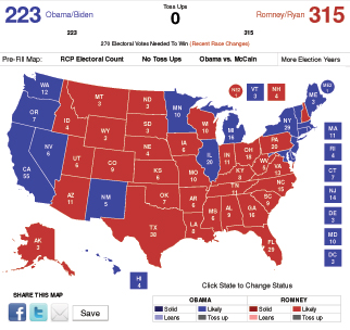 Rcp Prediction